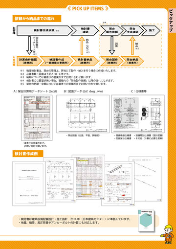 マルイ電機設備パーツ 総合カタログ 2024 No.1