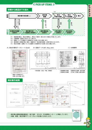 マルイ建築パーツ 総合カタログ 2024 No.1